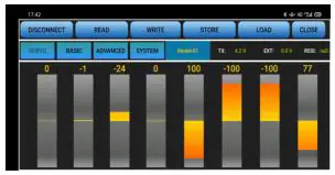 RADioLink T8S (FHSS) - SERVO Menu