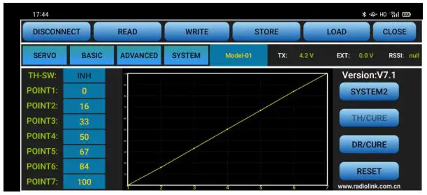 RADioLink T8S (FHSS) - Throttle curve