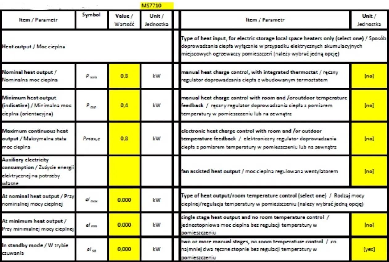 mesko MS 7710 Quartz Electric Heater User Manual - Model Identifier