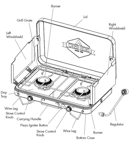 HIKE CREW HC210BWI Dual Deluxe Burner Stove FIG 1