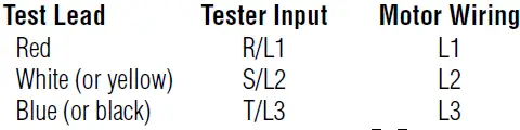 IDEAL 61-521 Phase-Motor Rotation Tester fig 4