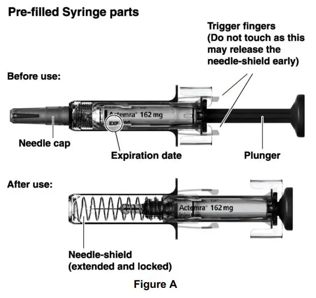 ACTEMRA-AC-TEM-RA-Single-Dose-Prefilled-Syringe-1