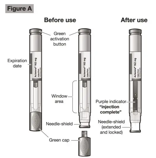 ACTEMRA-AC-TEM-RA-Single-Dose-Prefilled-Syringe-12