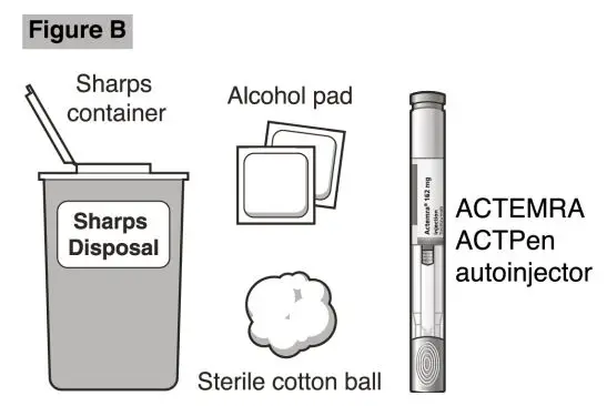 ACTEMRA-AC-TEM-RA-Single-Dose-Prefilled-Syringe-13