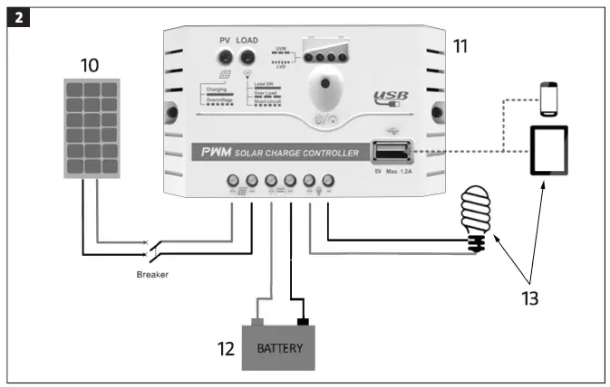 anslut 013669 Solar Cell Package 3