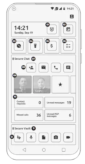 SECURE-GROUP-X2-Smartphone-4