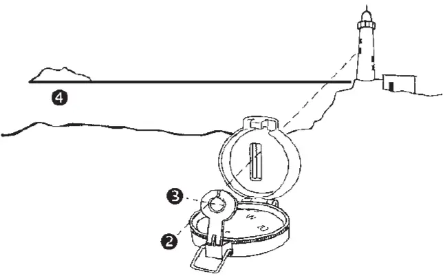 CARSON HU- 401 AdventurePak with 5x30 Roof Prism Binoculars FIG1