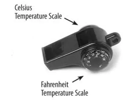 CARSON HU- 401 AdventurePak with 5x30 Roof Prism Binoculars FIG5