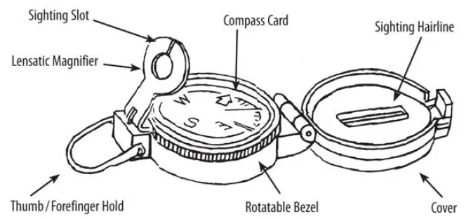CARSON HU- 401 AdventurePak with 5x30 Roof Prism Binoculars FIG7