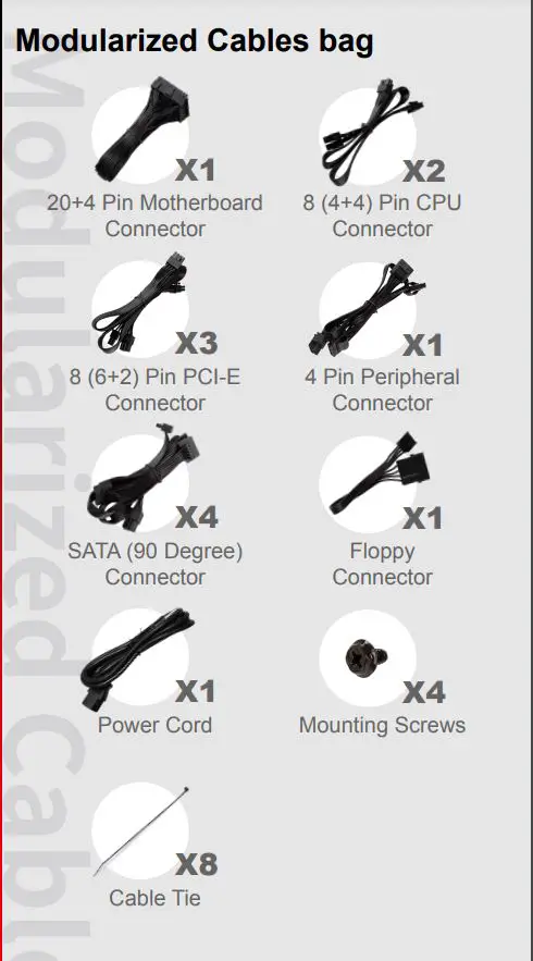 InWin CB 1250W Platinum Certified Power Supply fig 2