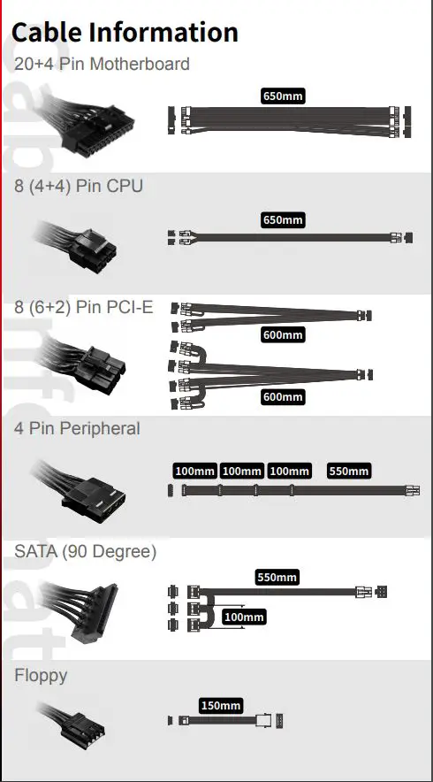 InWin CB 1250W Platinum Certified Power Supply fig 3