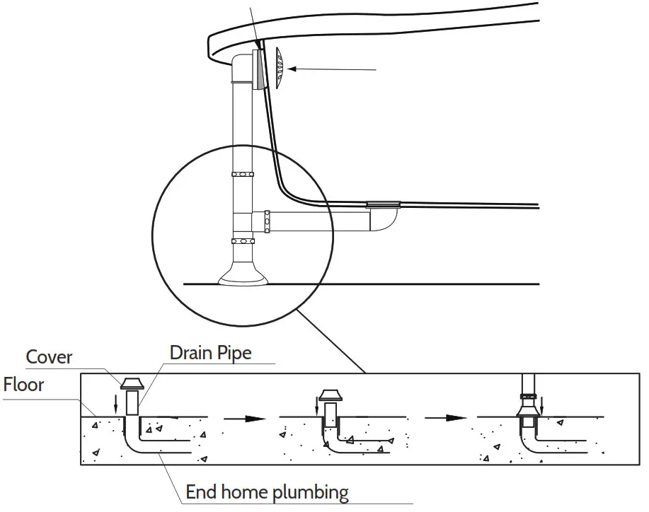 Streamine Clawfoot Bathtub - connections.
