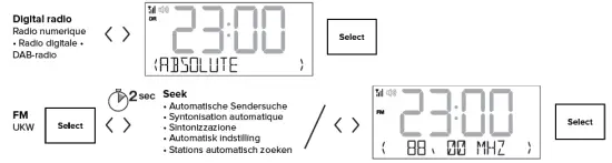 PURE 1852595 S6 Siesta Radio Alarm Clock FIG 8