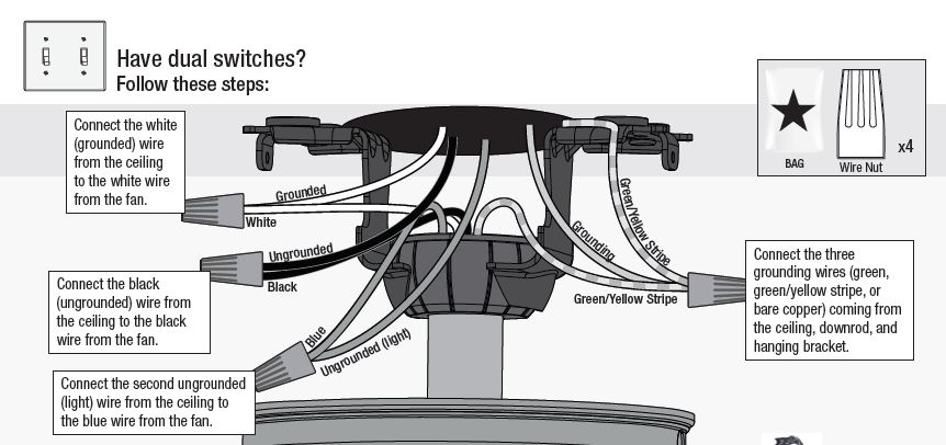 Hunter -59461- Warrant -Fan 60 Inch- Noble -Bronze FIG -12