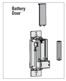 Hunter -59461- Warrant -Fan 60 Inch- Noble -Bronze FIG -18