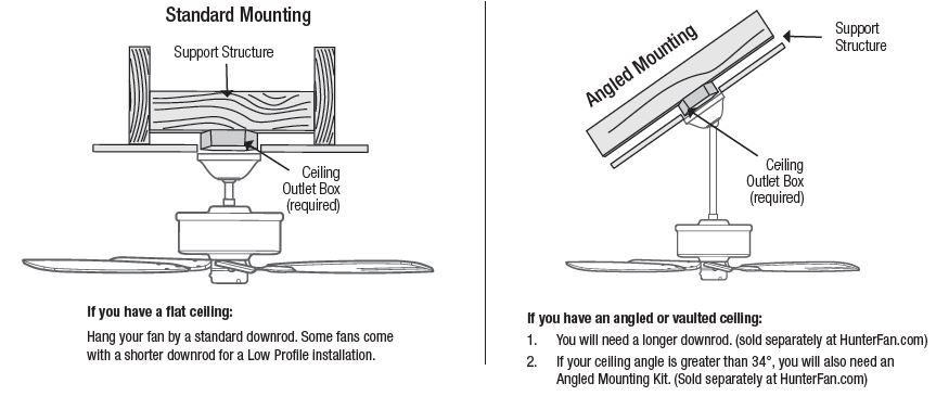 Hunter -59461- Warrant -Fan 60 Inch- Noble -Bronze FIG -6