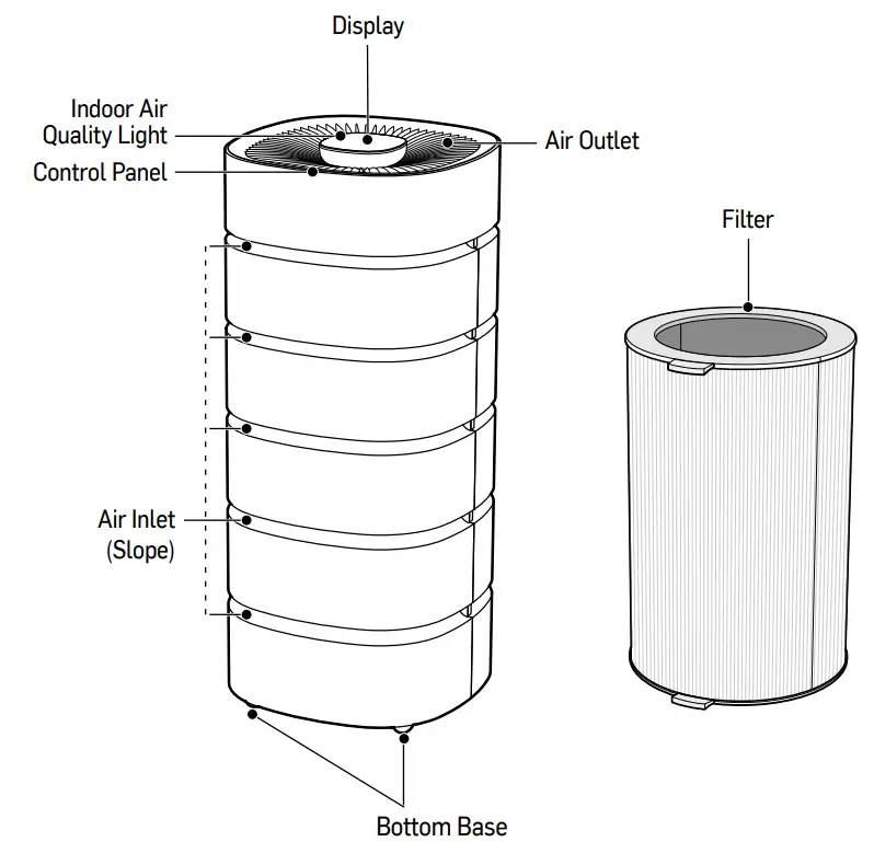 Carrier Klarwind 23S Room Air Purifier - Carrier Room