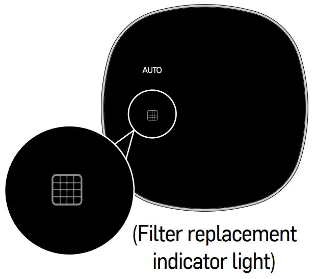 Carrier Klarwind 23S Room Air Purifier - replacement