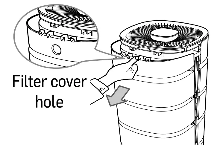 Carrier Klarwind 23S Room Air Purifier - top cover2