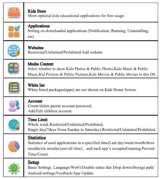 YosaToo- Y101- 10 -Inch Kids -Tablet-fig 5