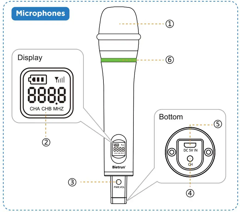 BIETRUN WXM27 UHF Professional 2 Channels Rechargeable Wireless Microphone System - Microphones