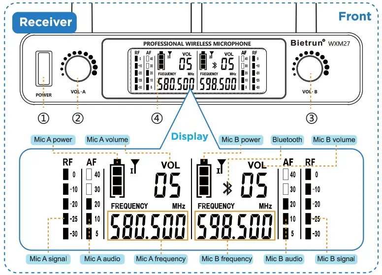 BIETRUN WXM27 UHF Professional 2 Channels Rechargeable Wireless Microphone System - Receiver