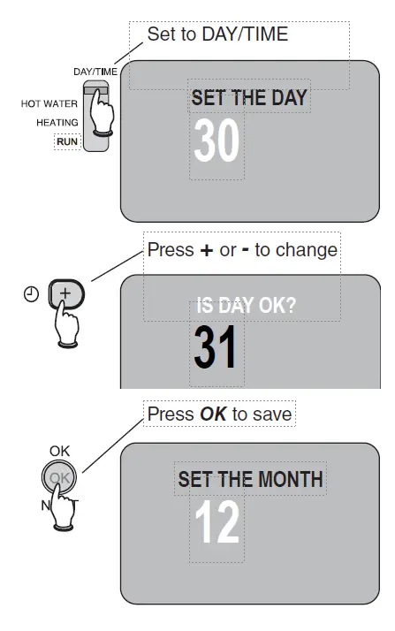Pro-FPP14206 2-Channel-Digital-Timer-fig-2