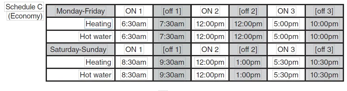 Pro-FPP14206 2-Channel-Digital-Timer-fig-21