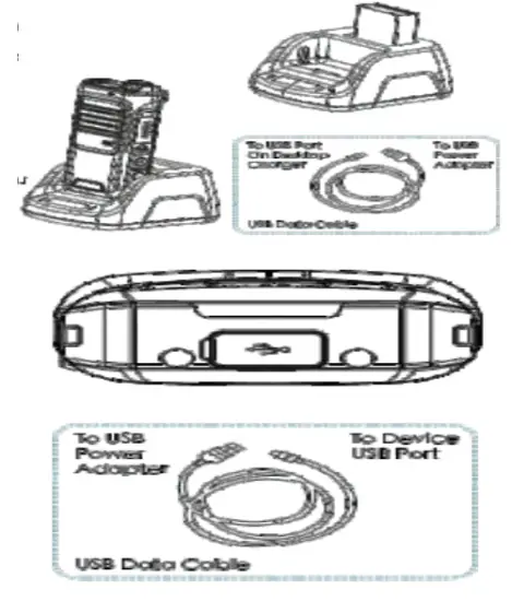 Using Desktop Charger