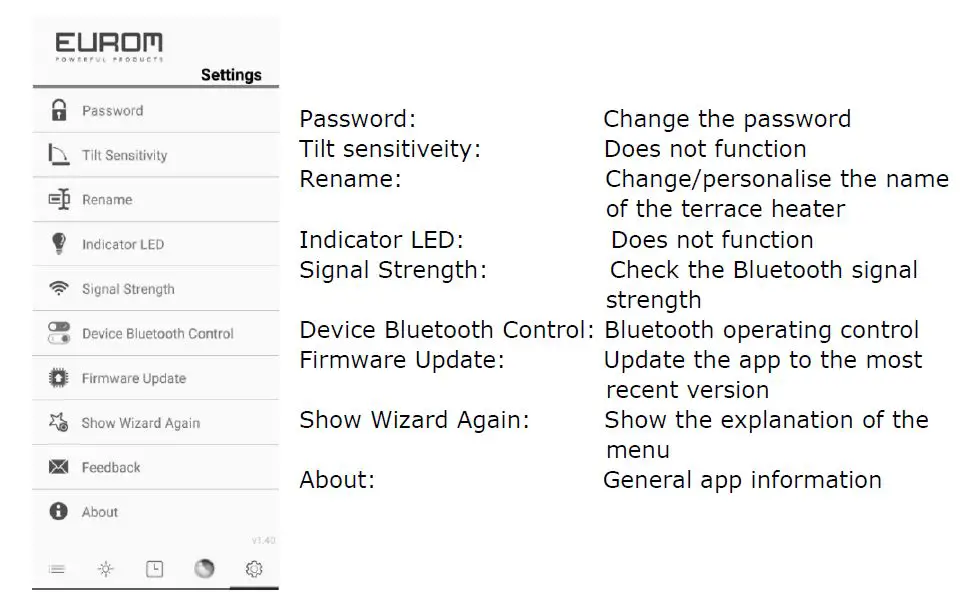 EUROM-334340-Golden-2000-Amber-Focus-9