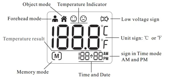 Joytech Healthcare DET-3010b Infrared Forehead Thermometer - fig2