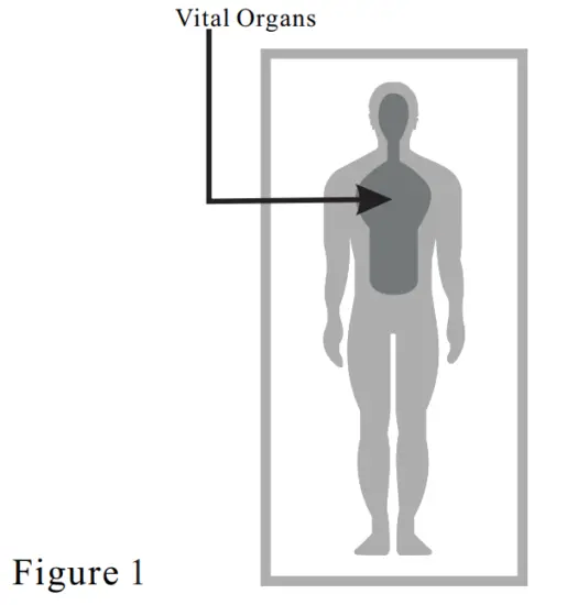 Joytech Healthcare DET-3010b Infrared Forehead Thermometer - fig3
