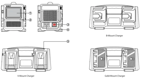 SWIT PC P461S A B Portable 4 Inch Battery Fast Charger -