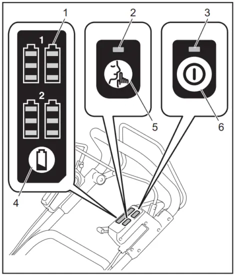makita DLM462 Cordless Lawn Mower - Main power switch