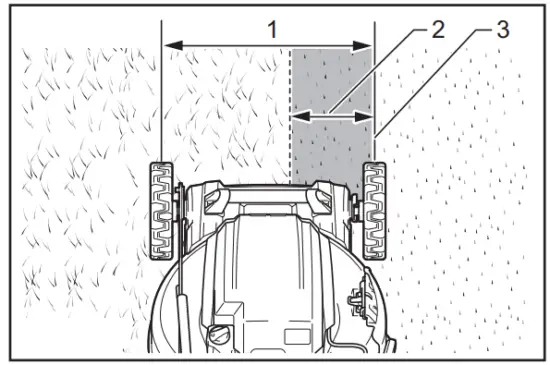 makita DLM462 Cordless Lawn Mower - Mowing width