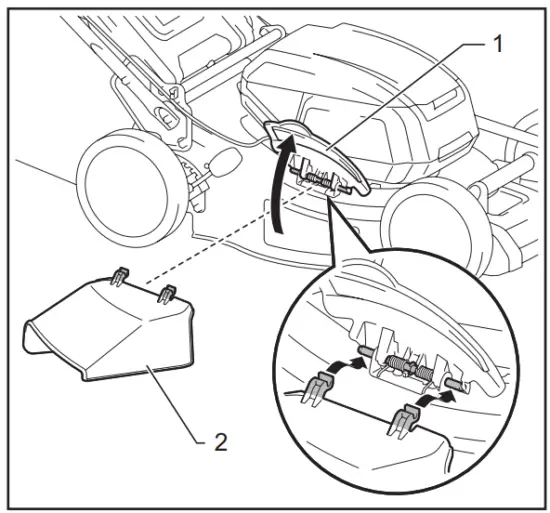 makita DLM462 Cordless Lawn Mower - Right side cover