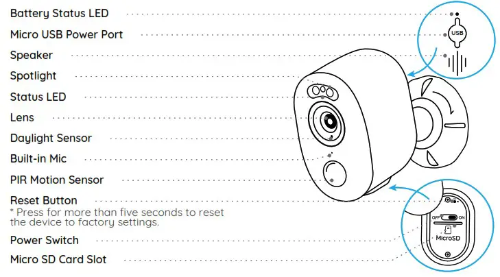reolink Argus 3 WiFi Camera with 4MP RIP Motion Sensor - Camera Introduction