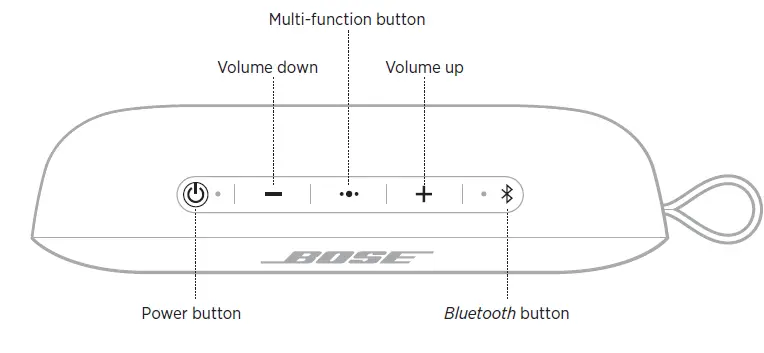 Bose-SoundLink-Flex-Bluetooth-Portable-Speaker-fig-5