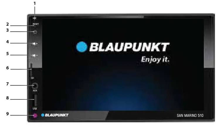 BLAUPUNKT Car Multimedia San Key Funtions