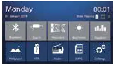 BLAUPUNKT Car Multimedia San Operation