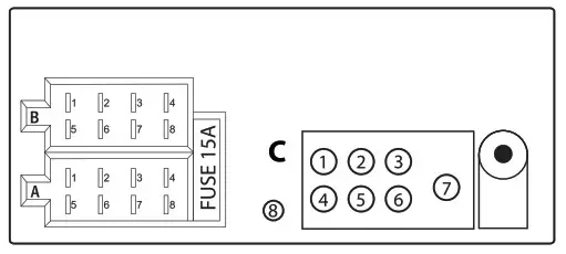 BLAUPUNKT Car Multimedia San Wiring Diagram