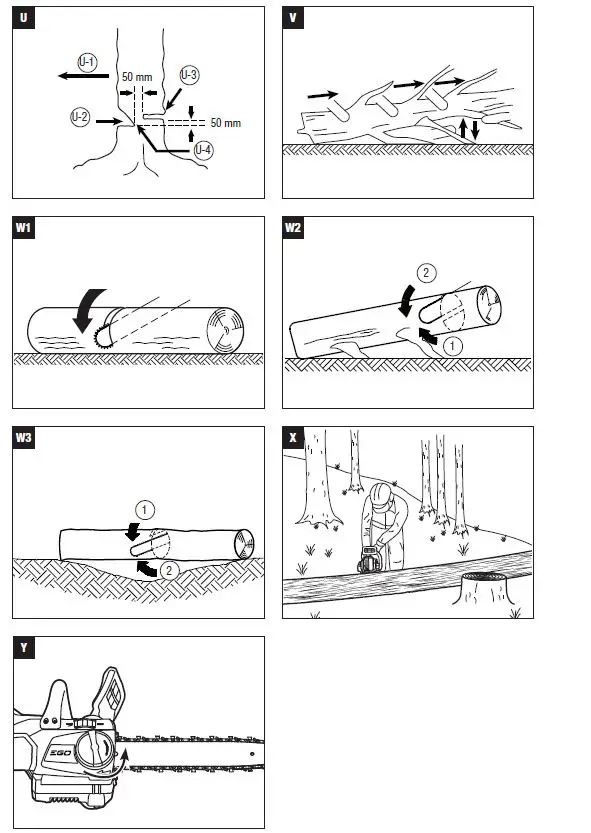 EGO-CS1804-56 Volt-Lithium-Ion-Cordless-Chain-Saw-fig-4
