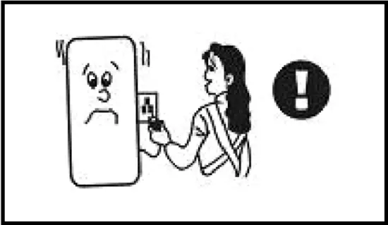 MASTER DH 792 Professional Condensation Dehumidifers fig 15