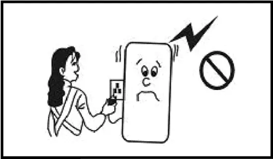 MASTER DH 792 Professional Condensation Dehumidifers fig 18