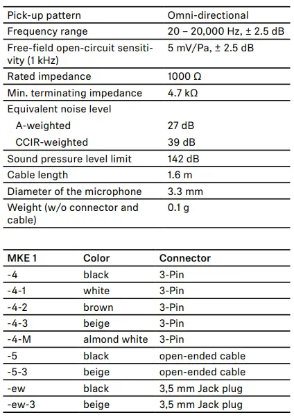 SENNHEISER MKE 1 Miniature Clip-On Condenser Microphone-fig8