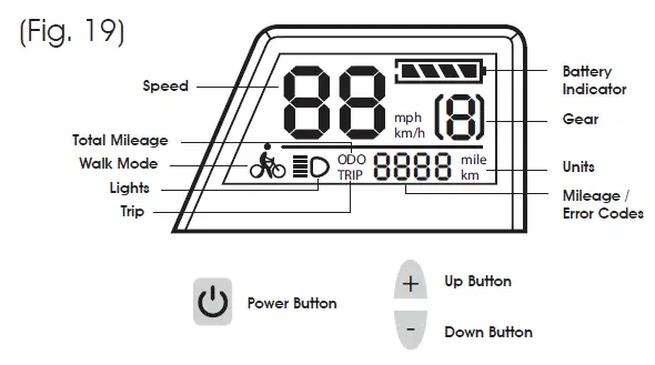 EVERYDAY ELECTRIC Exploit 2.0 Electric Bike FIG 15