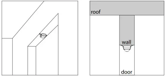 Haltian Thingsee Presence Wireless Miniature Infrared IoT Sensor - figure 20