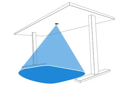 Haltian Thingsee Presence Wireless Miniature Infrared IoT Sensor - figure 25