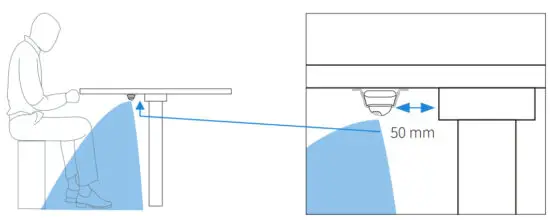 Haltian Thingsee Presence Wireless Miniature Infrared IoT Sensor - figure 26