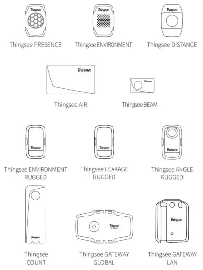 Haltian Thingsee Presence Wireless Miniature Infrared IoT Sensor - figure 32